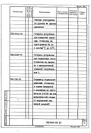 Альбом 2 Автоматизация