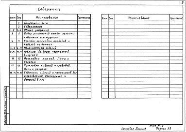 Выпуск 0 Материалы для проектирования