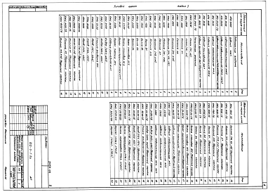 Альбом 2 Строительные изделия