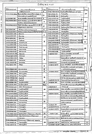 Выпуск 2-11 Блок сетевых насосов БСН-3*320-70. Рабочие чертежи
