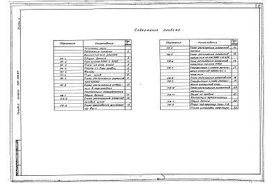 Альбом 2 Архитектурные решения. Конструкции железобетонные. Конструкции металлические