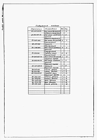 Альбом 2 Нестандартизированное оборудование (из Т.П. 806-2-3)     