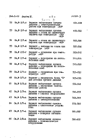 Альбом 9 Сметы Часть 1, Часть 2, Часть 3