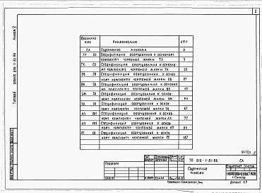 Альбом 5 Спецификации оборудования