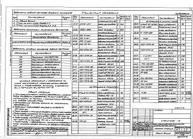 Альбом 2 Насосная станция ТХ, АР, КЖ, КЖИ, КМ, ОВ, ВК, ЭМ, А, СС