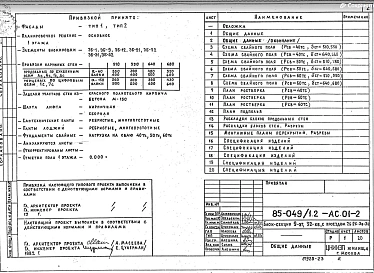 АС.01-2 Архитектурно-строительные решения ниже отм. 0.000. Свайные фундаменты