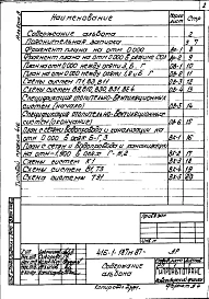 Альбом 9 Проектная документация по переводу помещений 1 - го этажа бытового корпуса на режим СОЛ