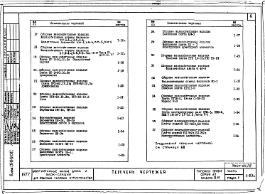 Альбом 3.87 Примененный из ТП 67-011/1 Изделия заводского изготовления
