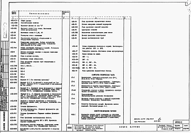 Альбом 2.87 Типовые узлы и детали
