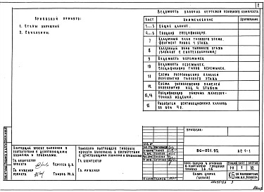 Альбом 3 Архитектурно-строительные решения выше отм. 0.000 АС.1-1