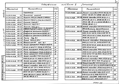 Альбом 2 Строительные изделия.