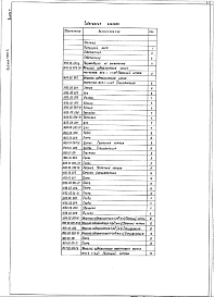 Выпуск 7 Мешалки гидравлические МГК-1, М-2, МГК-2, МГИ-4, МГИ-8, МГИ-16. Рабочие чертежи