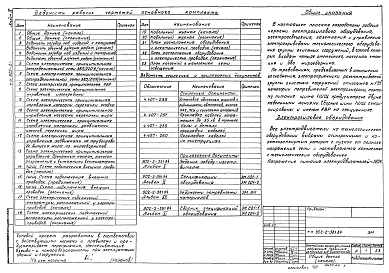Альбом 4 Электротехническая часть