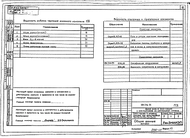 Альбом 8 ГСВ1-1 Газооборудование