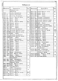 Выпуск 1 Конструкция циклонов ( Альбом 1, Альбом 2. Рабочие чертежи.)