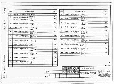 Альбом 6 – Изделия заводского изготовления и узлы.    