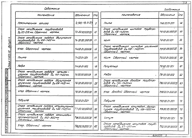 Выпуск 4 Опоры трубопроводов неподвижные