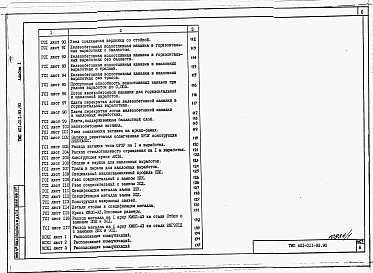 Альбом 1 Пояснительная записка. Сечения горных выработок.      