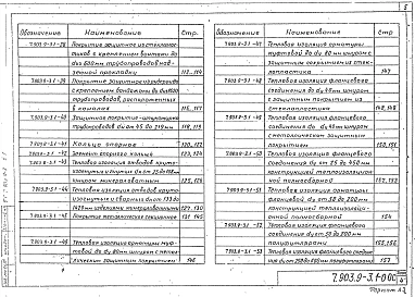 Выпуск 1 Теплоизоляционные конструкции. Рабочие чертежи . Части 1, 2