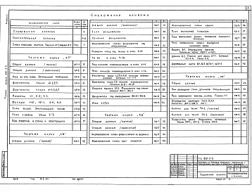 Альбом 1 Архитектурно-строительные решения. Конструкции железобетонные. Конструкции деревянные. Конструкции металлические   
