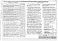 Альбом 4 Часть 2 Автоматизация сантехустройств, противопожарная автоматика, задание заводу-изготовителю