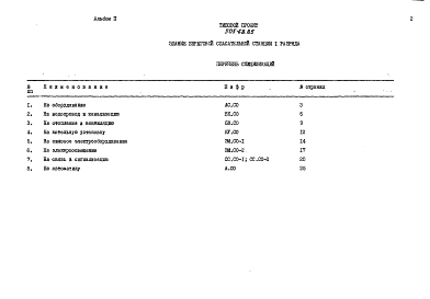 Альбом 2 Спецификации оборудования
