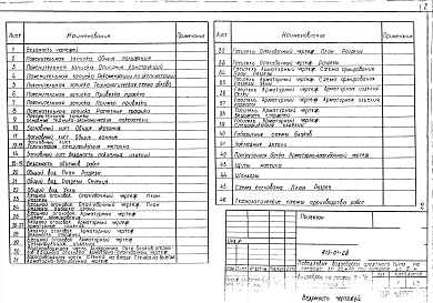 Альбом 1 Выпуск 1 Водосброс на расход 10 м.куб/с с напором 4м. Пояснительная записка и гидротехнические чертежи.