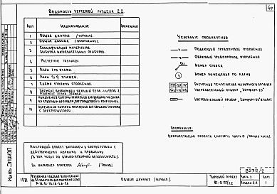Части 1.85, 2, 3, 4, 5, 6  Архитектурно-строительные чертежи, отопление и вентиляция, водоснабжение и канализация, газоснабжение, электрооборудование, устройства связи на отм. выше 0.000