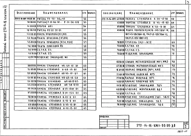 Альбом 7 Изделия железобетонные к серии ИИ-04.