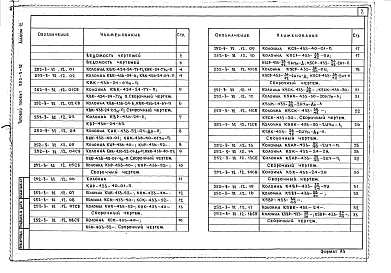 Альбом 12 Железобетонные изделия заводского изготовления