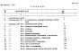 Альбом 10 Сметы. Часть 1 Отделение контактных осветлителей (из тип. проекта 901-3-184.83) Часть 2 Отделение микрофильтров