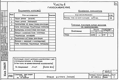Альбом 2 Части 1.85, 2,3,4,5,6 Архитектурно-строительные чертежи, отопление и вентиляция, водоснабжение и канализация, газоснабжение, электрооборудование, устройства связи выше отм.0.000