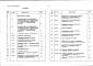 Альбом 5 Сметная документация