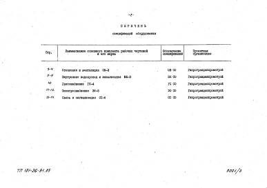 Альбом 3 Спецификации оборудования