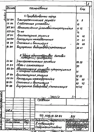 Альбом 6   Ведомости потребности в материалах     