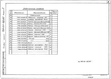 Альбом 2 Изделия заводского изготовления