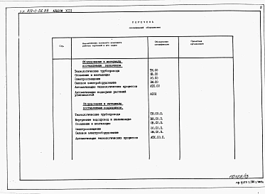 Альбом 13. Теплицы. Спецификация оборудования.  
