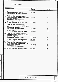 Альбом 6 Ведомость потребности в материалах