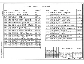 Альбом 12 Задание заводу на изготовление щитов 