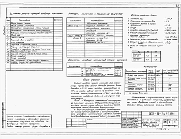 Альбом 3 Конструкции металлические        