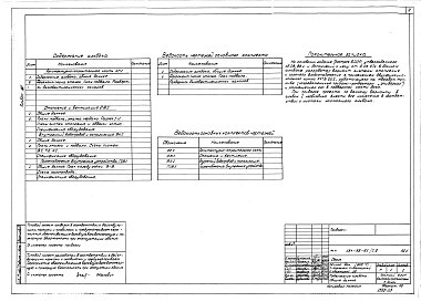 Альбом 3 Варианты подквартирной системы отопления с двухфункциональным котлом АКТВ-23,2 , водоснабжения и канализации пластмассовых труб
