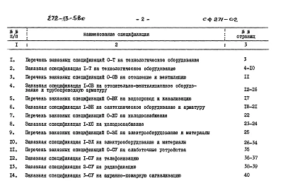 Альбом 2 Заказные спецификации
