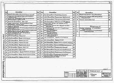 Альбом 1 Пояснительная записка. Архитектурные решения. Конструкции железобетонные.     