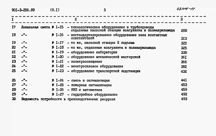 Альбом 9 Сметы. Часть 1, часть 2