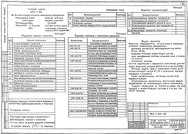 Альбом 2 Отопление и вентиляция.Водопровод и канализация.Электроснабжение и силовое электрооборудование.Автоматизация устройств инженерного оборудования.Связь и сигнализация