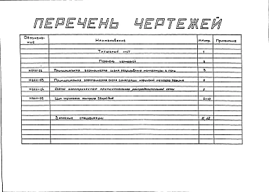 Альбом 7 Тепловой контроль и автоматика. Чертежи задания заводу-изготовителю Н6411