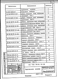 Альбом 5 Узлы и детали (из т.п. 113-126-58.84)