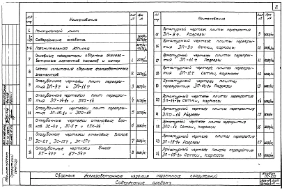 Альбом 1 Рабочие чертежи