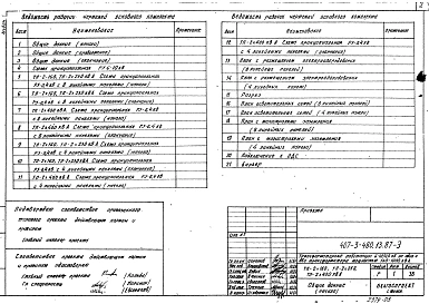 Альбом 3 Электрооборудование ТП-2х160, ТП-2х250, ТП-2х400 кВА