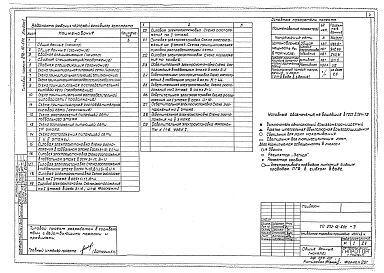 Альбом 5 Электротехническая часть, автоматизация.СС